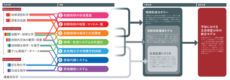 roadmap15_J